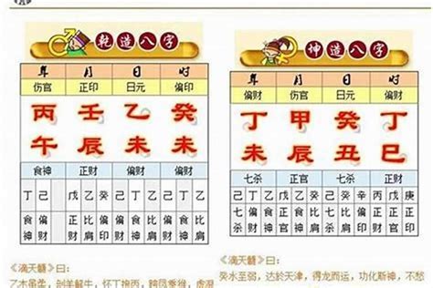 侯友宜八字|生辰八字算命：侯友宜八字评析